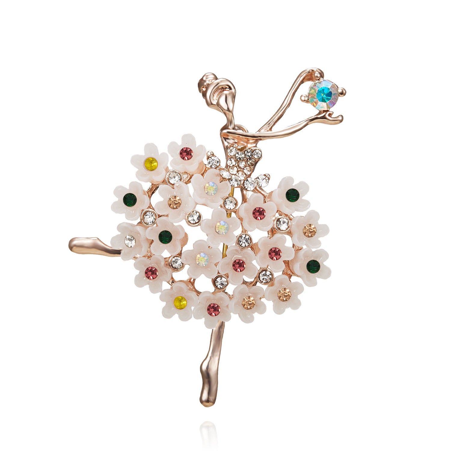 Nova Pin