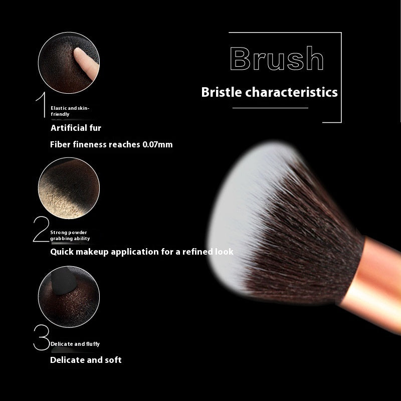 Natural Blend Kit